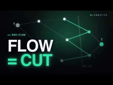 Why Maximum Flow Always Equals the Minimum Cut (Max-Flow = Min-Cut)