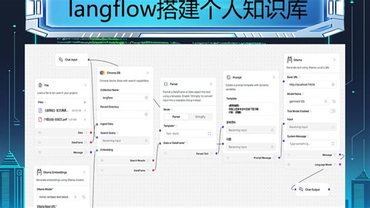 langflow搭建个人知识库
