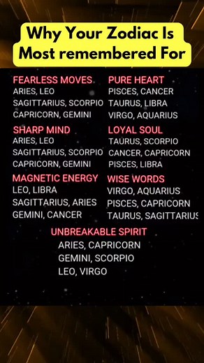 12K views · 90 reactions | ✨ Why Your Zodiac Is Most Recommended  Discover why your zodiac sign ♈♋♎♐ is perfect for love, career, and life choices  Astrology reveals the secrets to your best path forward  zodiac signs, astrology facts, horoscope tips, zodiac advice, star sign secrets, life guidance, zodiac personality, astrology insights #reels #shorts #viral #trending #zodiactruth #astrologyvibes #horoscopetruth #zodiacguide | Zodiac Signs Hub | Facebook