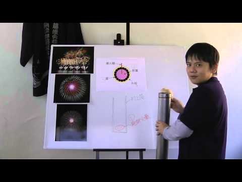 [Mechanism of fireworks] #1 Structure of fireworks-Three gunpowder-