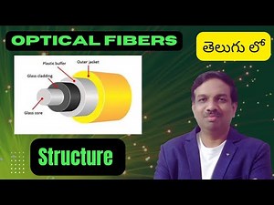 Physical Components of Optical Fibers | Core, Cladding & Jacket Explained | Engineering Physics