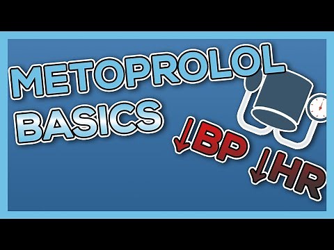 Metoprolol (Lopressor) Nursing Drug Card (Simplified) - Pharmacology