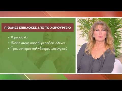 Ο χειρουργός θυρεοειδούς Σταύρος Τσιριγωτάκης εξηγεί τι συμβαίνει μετά την αφαίρεση του θυρεοειδή