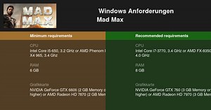 Mad Max Systemanforderungen 2026 - Testen Sie Ihren PC 🎮