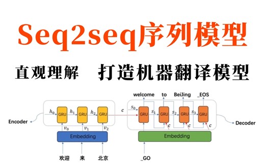 1小时直观理解seq2seq模型！打造属于自己的机器翻译模型！计算机博士精心整理的seq2seq序列到序列模型教程！——TensorFlow、自然语言处理