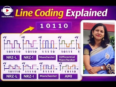 Line Coding | Digital to Digital Conversion