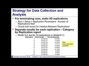 Sequential Sampling and Process Analyzer