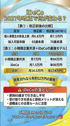 【2027年改正】iDeCoが最強になる前に知っておくべきこと【税理士が解説】