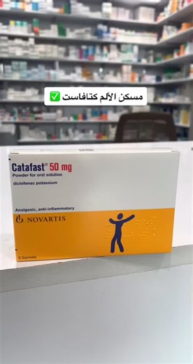 Catafast 50 mg: Uses and Benefits in Pharmacy