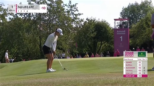 | Videos | LPGA | Ladies Professional Golf Association