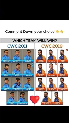 Who will win 😯😯#t20worldcup