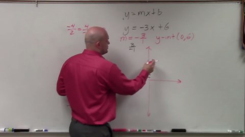 Identify the slope and y intercept from an equation in slope interecept form, y=-3x+6