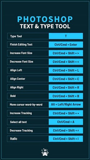 Graphix Guruz on Instagram: "Photoshop Text & Type Tool Shortcuts Tutorial (2026) | Complete Photoshop Type Tool Guide for Beginners Master the Photoshop Text & Type Tool FAST! 🚀 In this 2026 Graphix Guruz tutorial, we break down every essential shortcut to speed up your workflow and help you edit text like a pro. ✨ If you’re still using menus to change font size, alignment, or spacing, you’re losing valuable time. ⚠️⏳ This guide includes the must-know Type Tool shortcuts used by top designers 