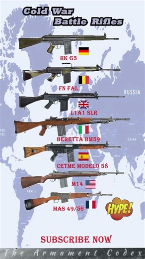 🔥🔫 Cold War Battle Rifles: Full-Power Infantry Line ⚡ #shorts #subscribe #military