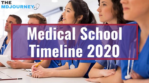 Medical School Timeline: Full Year By Year Breakdown - TheMDJourney