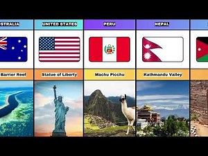 Top 50 UNESCO World Heritage Sites by Country