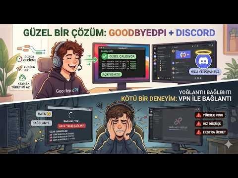 Hız Düşüşü Yok, VPN Yok! GoodbyeDPI Kurulumu ve Ayarları (2026)