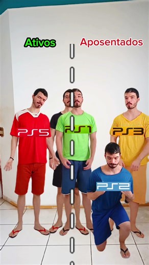 PS4 Já Será Um Console Retrô?