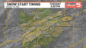 Video: Here is a look at our model, that is consistent with the blends, showing light snowfall accumulation for the high elevations tomorrow evening and night. Looks like there is the potential for trace amounts up to a half inch for the highest peaks. Scattered Rain in the valleys tomorrow. | WCYB StormTrack 5