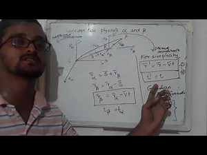 Introduction Video Non Inertial Systems and Fictitious Forces