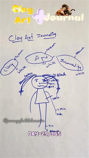 Day-30: Clay Art ➕Journaling #shorts #scrapbook #creativejournaling #artshorts #diy