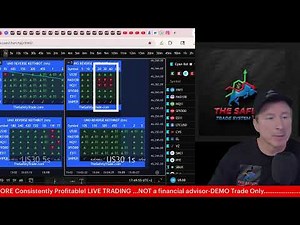 An official training video-The Safety Trade.com-REWATCH until you understand a buy stop!