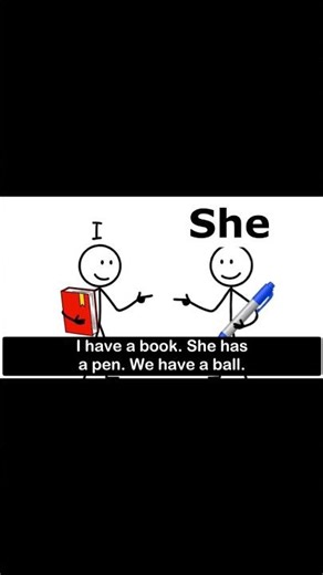 Stop Confusing HAVE and HAS! ✅ Quick English Grammar Tip.