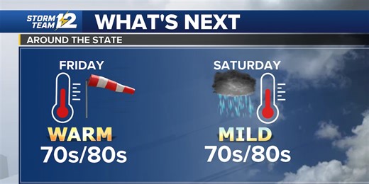 Weekend storm chances ahead