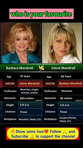 JH Kashikewal on Instagram: "Country Icons: The Powerful Legacy of Barbara and Irlene Mandrell #BarbaraMandrell #IrleneMandrell #ClassicCountry #MusicIcons #CountryStars"