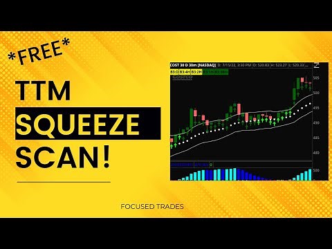TTM Squeeze Scan for ThinkorSwim (Free Link!)