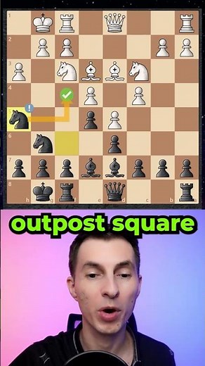 Simple TIP for Middlegame Plan ✅