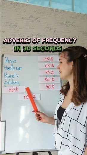 ⚡ADVERBS OF FREQUENCY IN 30 SECONDS! 😱 #learnenglish #englishvocabulary #englishteacher
