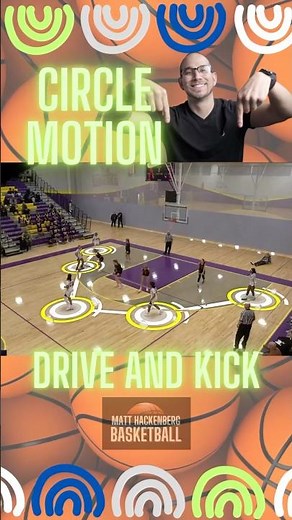 Circle motion offense | 5-out motion basketball #highschoolbasketball #basketball #bball #hoops