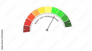 Body fat percentage good level on measure scale. Instrument scale with arrow. Colorful infographic gauge element. Healthy life information.