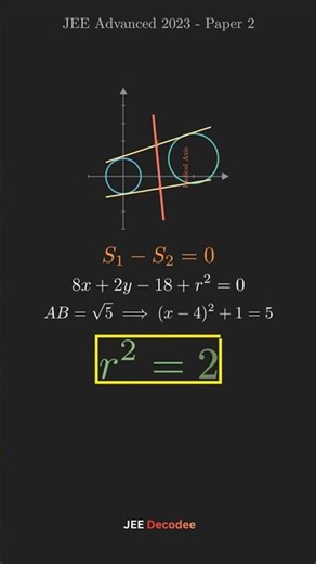 JEE Advanced 2023 Paper-2 | Circles& Common Tangents| r² = 🤔