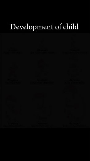 Stages of fetal development explained week by week 📚✨