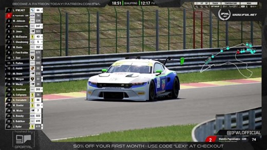 PROFESSIONAL COMMENTARY | IFWL.NET PC Pro/AM | S1 R1 - Spa