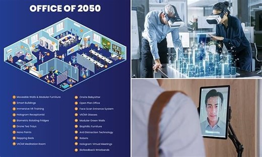 Experts reveal what workplaces will look like in 2050 – Lifeboat News: The Blog
