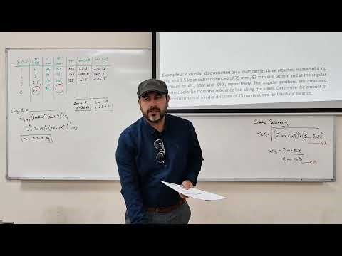 Balancing Theory of Machines: Static Balancing Solved Example Lecture