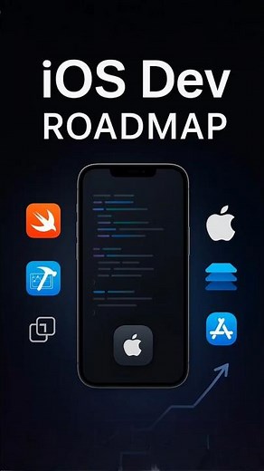 iOS App Developer Roadmap 2026 📱🍎 #iosdeveloper #swiftprogramming #appledeveloper #xcode #shorts