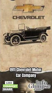 November 3rd in #history #otd #shorts #viral