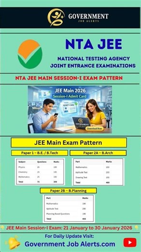 NTA JEE Main Exam Pattern 🔥 Marks & Sections Explained #jee #jeemains #exampattern