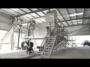 Wizard Manufacturing