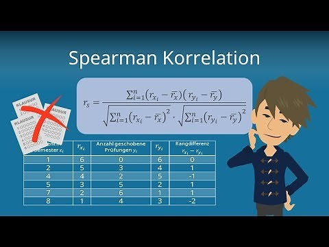 Spearman Korrelation - der Rangkorrelationskoeffizient einfach erklärt!