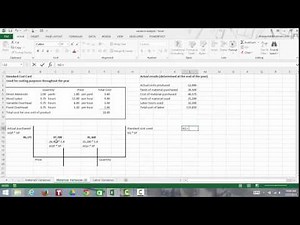 Materials Variances with Different Quantity Purchased and Used