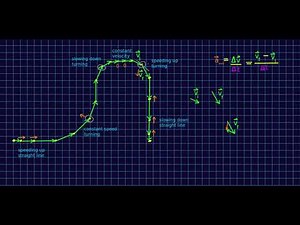 CBU PHYS 1104 - Acceleration Lecture 1: The Meaning of Acceleration (Part 3)