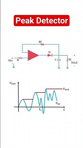 Opamp based voltage peak detector