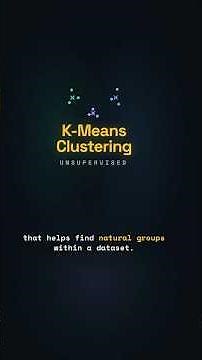 K-means Clustering Explained