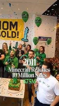 The Evolution of Minecraft: 2006 Edition! 🧱💻 #Shorts