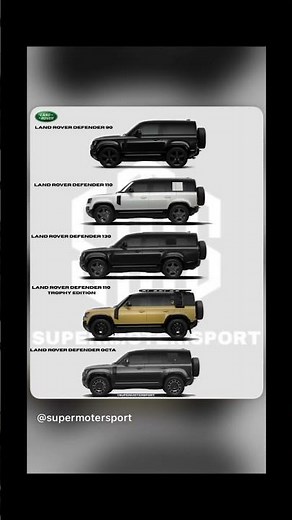 All Land Rover Defender Models Explained | 90, 110, 130, Trophy Edition & OCTA #LandRover #Defender